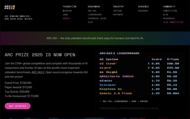 Benchmarking AI reasoning using ARC – Cogmios
